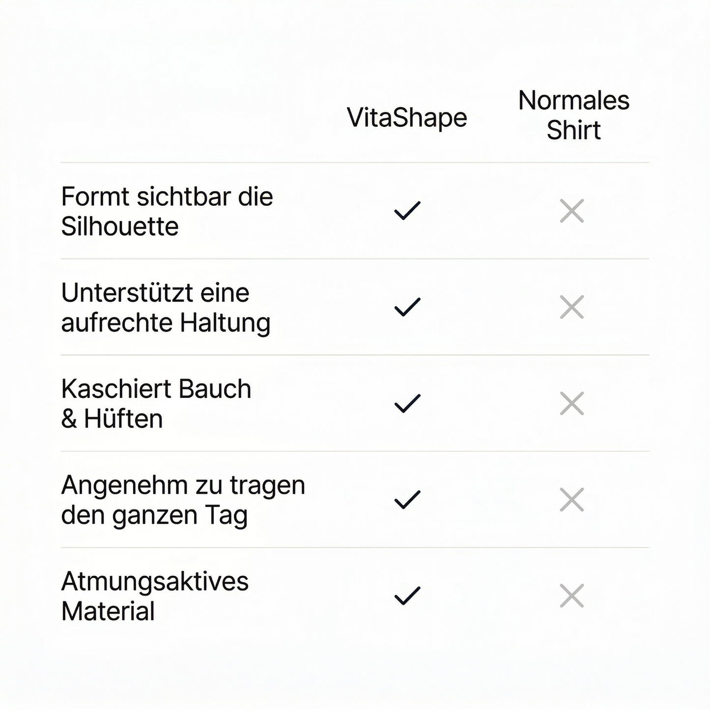 Sieh sofort schlanker aus – ohne Aufwand